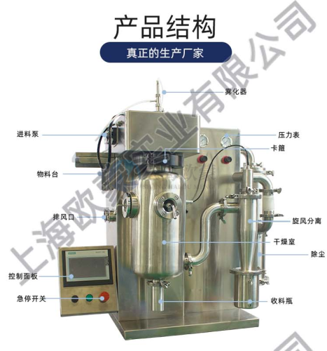 微型喷雾干燥机 实验室台式喷干机 OM-MN-500